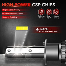 NUVISION LIGHTING - Par de bombillas H1, 10000 lúmenes, 60 W, luz LED delgada, kit de conversión de luz antiniebla de haz alto/bajo, con ventilador (NVL-CFS-H1), color gris