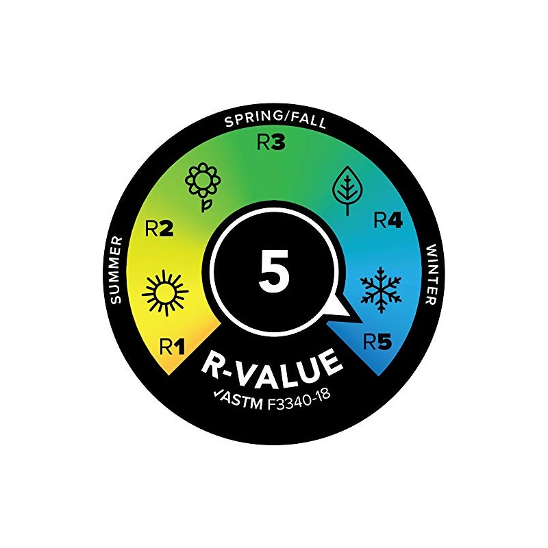 Big Agnes Hinman Foam Core Sleeping Pad, Wide Long (25x78x2.5)