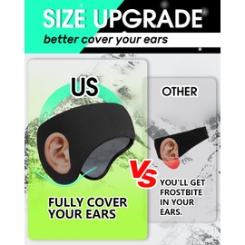 Lauzq Double-Layer Ear Warmer Headband-Knit Fuzzy Lined Winter Ear Muff for Men Women Running Cycling Ear Covers