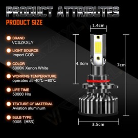 VCSZKXLY Compatible for 2015 2016 2017 2018 2019 2020 2021 2022 2023 Ford F150 Fog Lights, 9005 High Beam H11 Low Beam 9145 Fog Lights, Plug n Play
