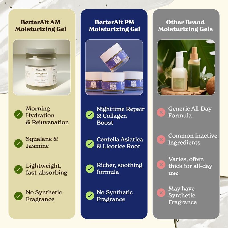 BetterAlt Moisturizing Gel | AM and PM | 50 ml:_PM