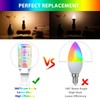 Cxyemt G9 LED Bulb Dimmable 2W Equivalent 20W 25W, 12