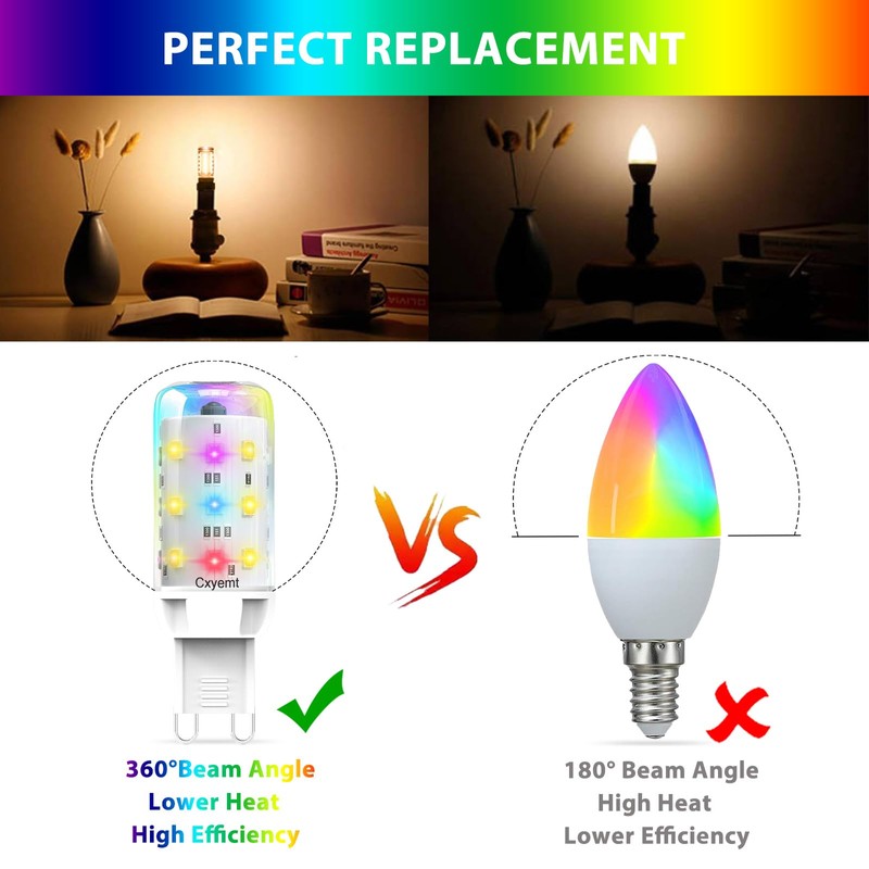 Cxyemt G9 LED Bulb Dimmable 2W Equivalent 20W 25W, 12