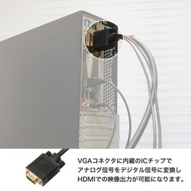 HORIC HDMI-VGA Converter
