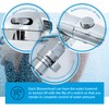 Shower with Power High Pressure Double Shower Heads with Handheld
