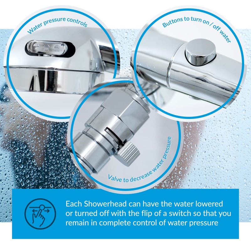 Shower with Power High Pressure Double Shower Heads with Handheld