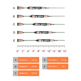 LITTMA Wild Streams Ultralight Trout Fishing Rod, 2-Piece Spinning Rod for Crappie, Panfish & Micro Fishing, Green Carbon Fiber Blank with Cork Handle, 5’6”/6’/6’6”/7’