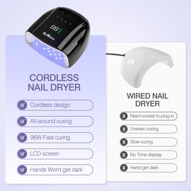 NailFace 96W Rechargeable UV LED Nail Lamp UV Light for Gel Nails Cordless Nail Lamp Nail Dryer with 42 Beads Smart Sensor & Metal Base