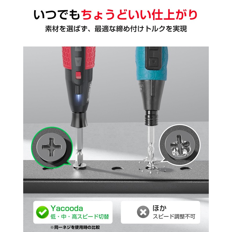 Yacooda Electric Screwdriver, Small, Powerful, 3 Levels of Torque Adjustment,