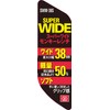 SK11 SWM-38S Super Wide Monkey Wrench, Maximum Mouth Width: 1.5