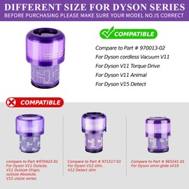 3 Pack V11 Vacuum Filters +2 brush,Vacuum Filters Replacement for Dyson V11 Animal V11 Torque Drive V11 Complete V11 Extra V15 Detect V15S Filters Detect Submarine Vacuums,Compare to Part no.970013-02