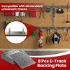 4 Pcs E Track Plate | E-Track Backing Plate Installation