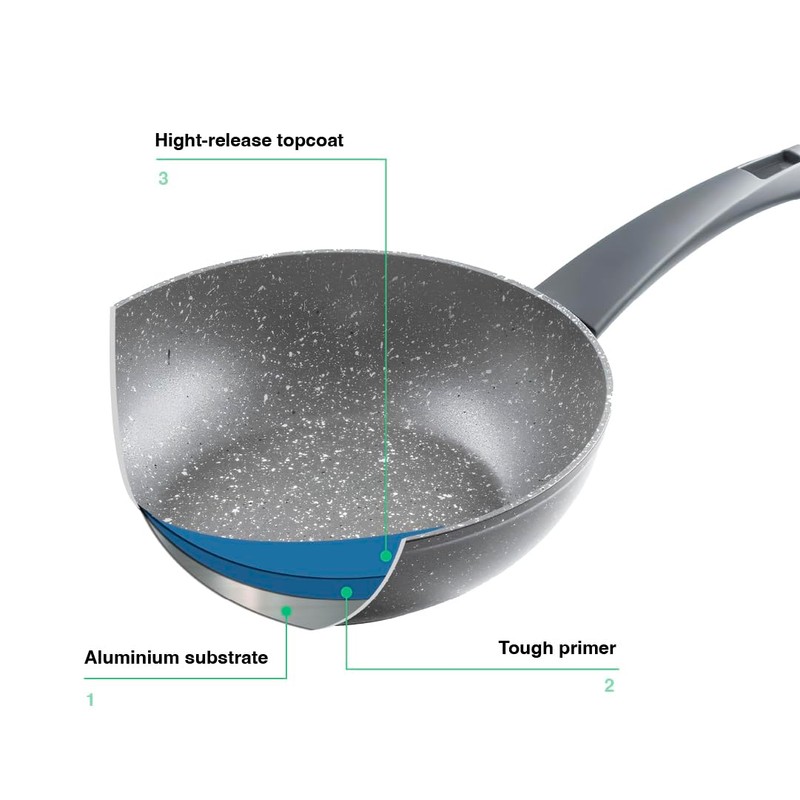 Zanetti - Durapietra Induction Wok Pan, 20 cm, Non-Stick Coating,