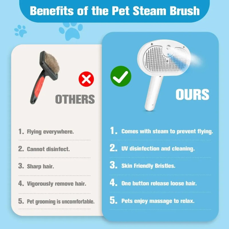 Cepillo De Vapor 4 En 1 Para Gatos Y Perros