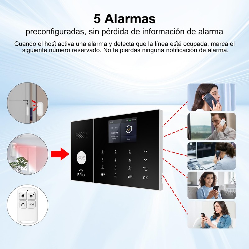 XUK Smart 4G/GSM/Wi-Fi Home Security Alarm System, 24-Piece Kit