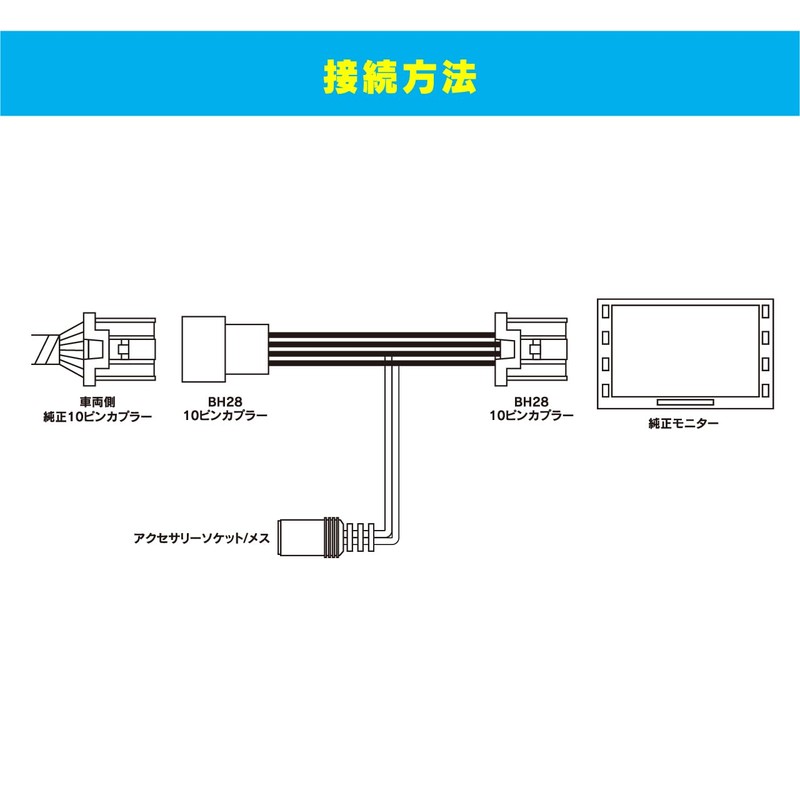 Beat-Sonic Power Removal Cable (BH28 Toyota/Daihatsu Genuine Navigation)