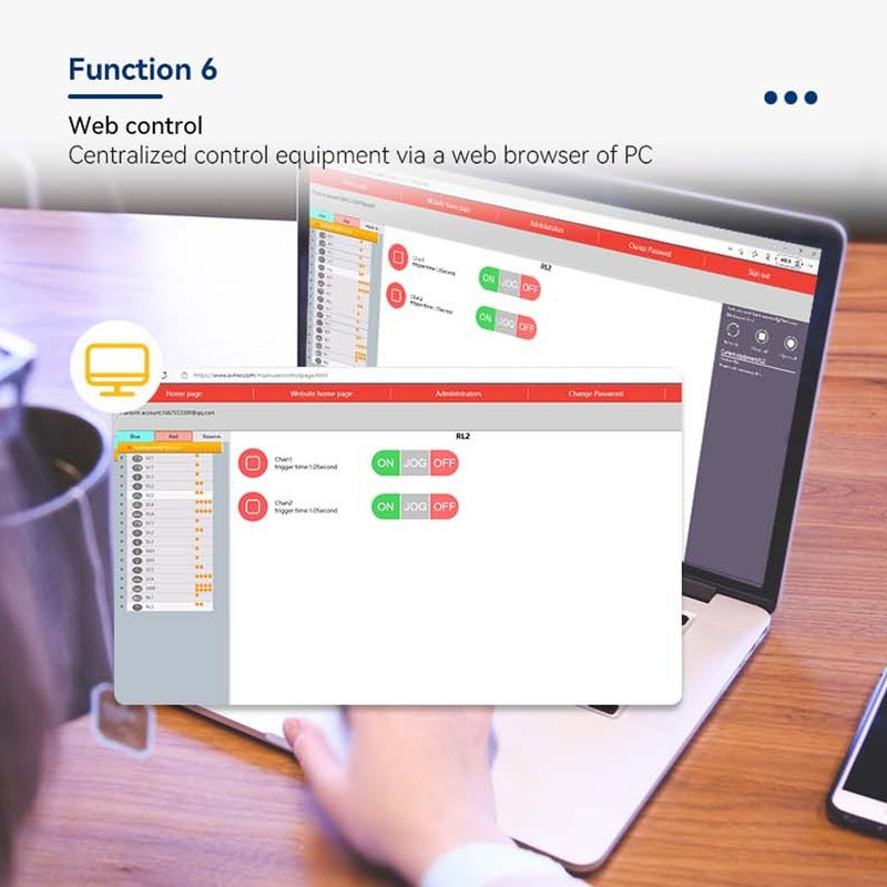 SMS GSM Gate Opener IP30 Protection Aluminum Remote Control Relay