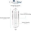 Capsuline DIY Bundle - Clear Size 0 Empty Vegetarian Capsules