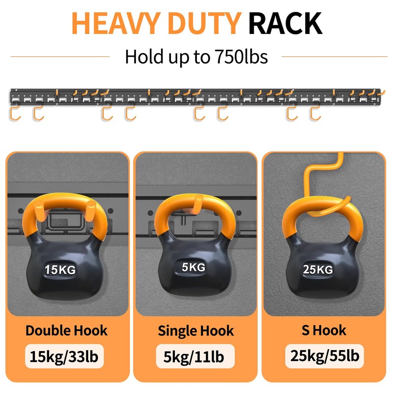 Unaikoo Garden Tool Organizer Wall Mount - Garage Storage and