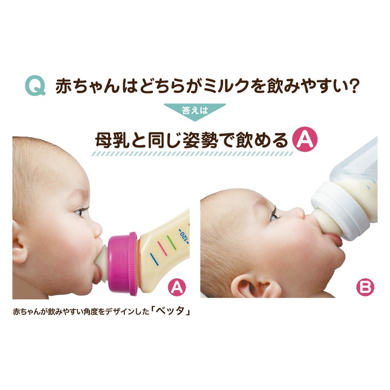 Dr. Betta Baby Bottle Brain Wide Mouth WS2 Green 240ml