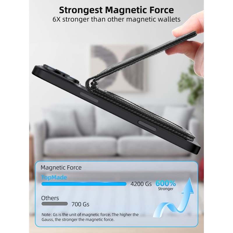 TopMade for MagSafe Wallet, Works with Apple Find My, Magnetic
