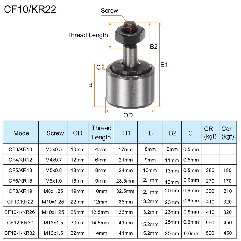 HARFINGTON 8pcs CF22 Cam Follower KR22 Needle Roller Bearing M10x1.25mm