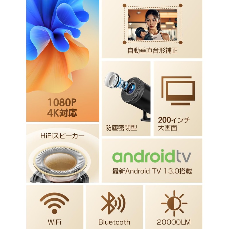 Projector, Small Home Projector, (Equipped with the Latest Android TV