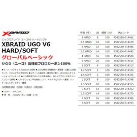 X-Braid Yugo V6 Soft 328.4 ft (100 m) 3.5 / 14 LB