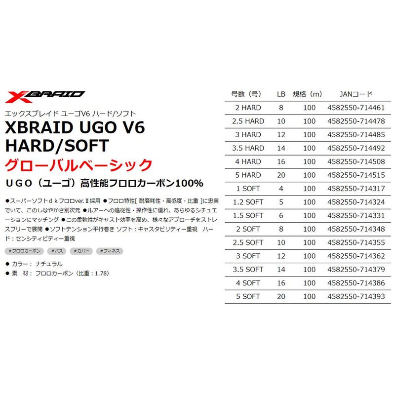 X-Braid Yugo V6 Soft 328.4 ft (100 m) 3.5 /