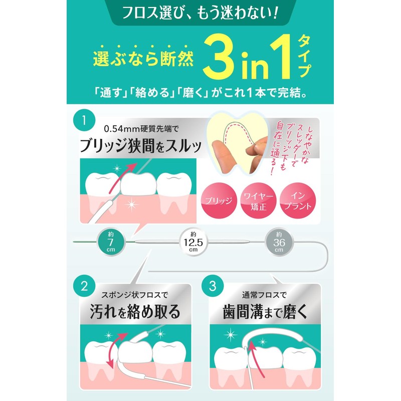 Supervised by a Dentist; 3-in-1 Bridge Floss, Super Floss, Pack