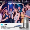 2026 Upgraded Bluetooth 5.4 Transmitter Receiver, 2-in-1 Airplane Bluetooth Adapter,