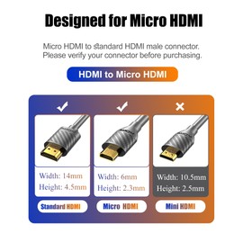 Micro HDMI to HDMI Cable 4K 60Hz, MicroHDMI Adapter Cord for Raspberry Pi 5 4, Camera, GoPro Hero 7 6 5, Lenovo Yoga, HDTV, Monitor, Canon/Nikon/Sony HDR Video & Audio Capture Card - Long 2m
