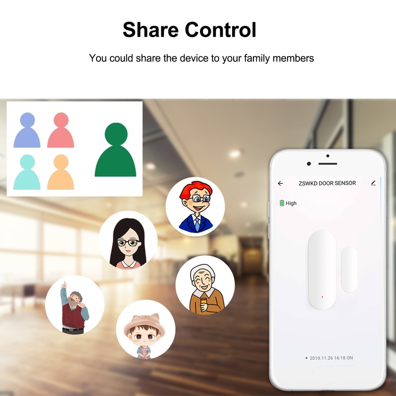 Zigbee Smart Door Sensor Tuya APP Control Door Open /