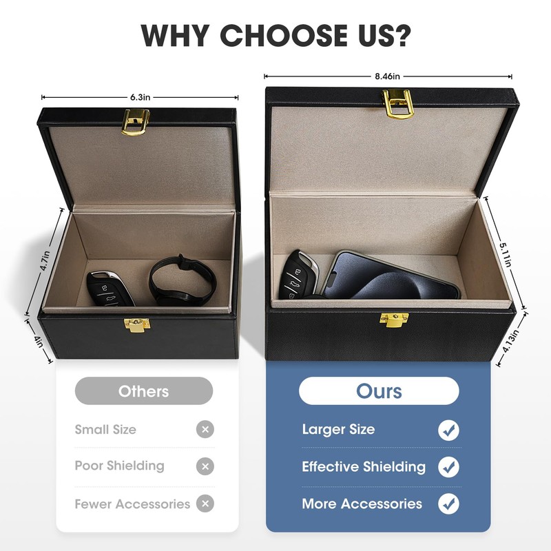 RealPlus | Extra Large | Faraday Box for Car Keys