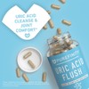 PUREFINITY Uric Acid Flush & Cleanse Capsules – Daily Joint