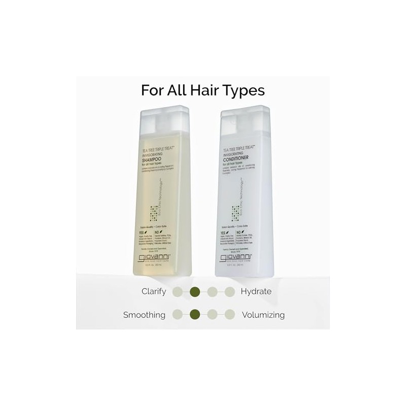 Giovanni Invigorating Tea Tree Shampoo - Triple Treat Strengthening, Conditioning,