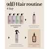 ODID Milk Protein Intensive Perfume Hair Oil - Korean Anti