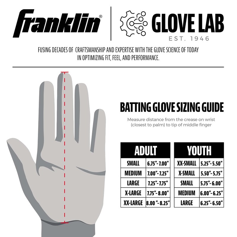 Franklin Sports Digitek Batting Glove Pair - USA - Adult