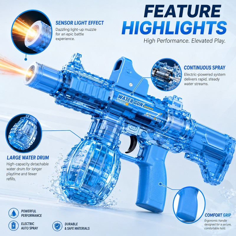 Electric Water Blaster for Summer Outdoor Play – Rechargeable Continuous
