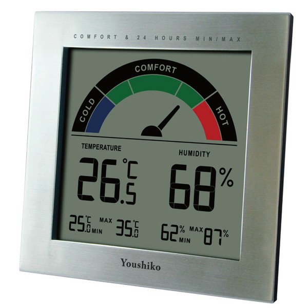Youshiko Large LCD Digital Thermo-Hygrometer, Indoor Weather Thermometer Hygrometer Gauge,