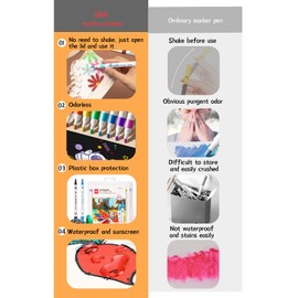 deli deli Paint Markers Dual Tip Quick Drying Acrylic Marker Pens for Kids Paint Pens for Wood Rock Canvas (12 Colors)