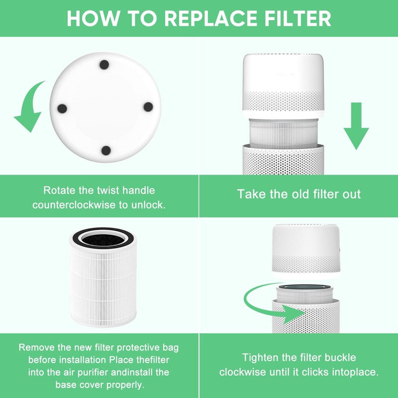 DAYETTE AP203 Replacement H13 HEPA Air Filter Air Purifier AP203,