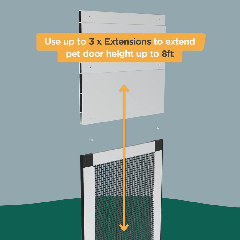 Hakuna Pets Patio Pet Door 3.9” Height Extension, Fits Screen