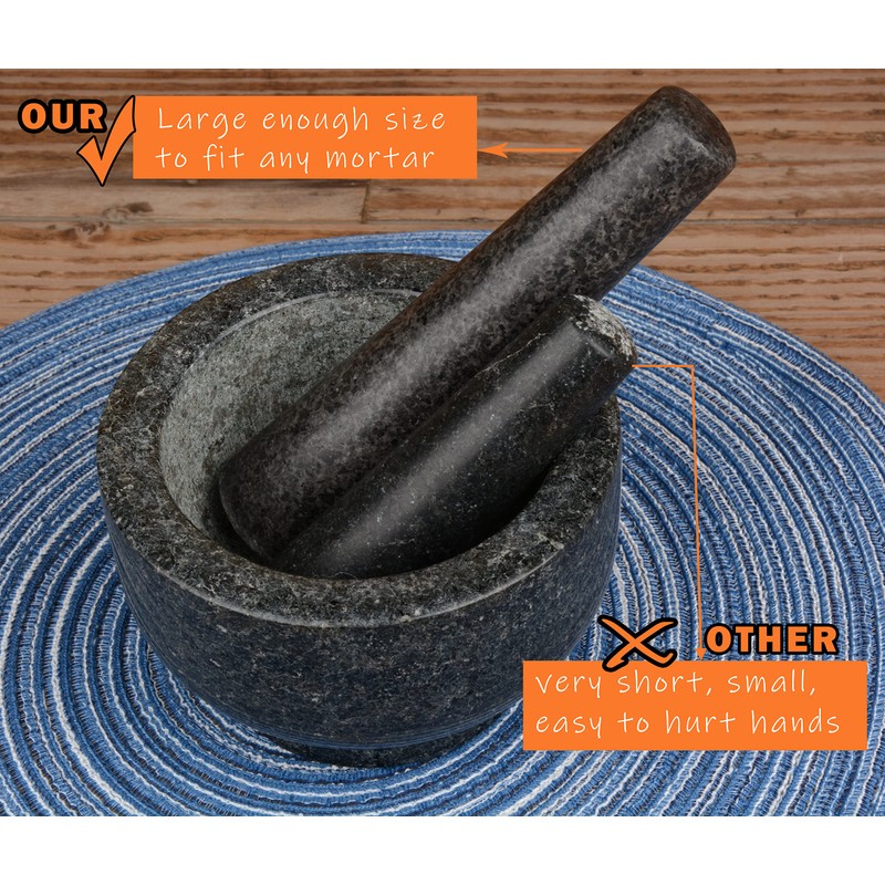 Granite Replacement Pestle 7.4inch Only Polished Stone Pestle, Large Pestle