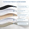 GORTUPI Twin Size Japanese Futon Mattress Foldable Topper Mattress for