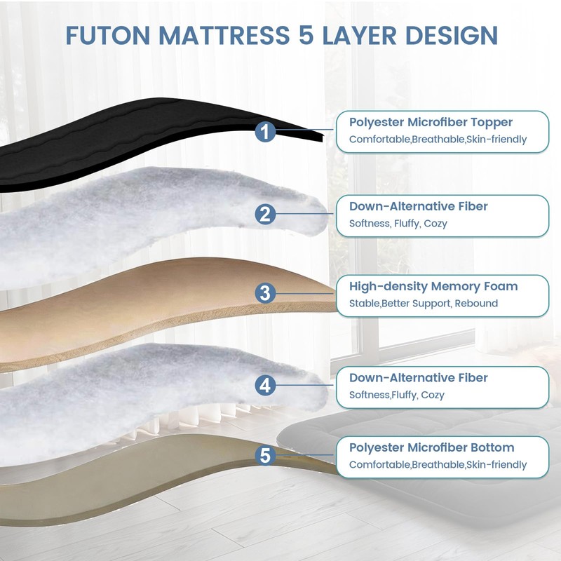 GORTUPI Twin Size Japanese Futon Mattress Foldable Topper Mattress for