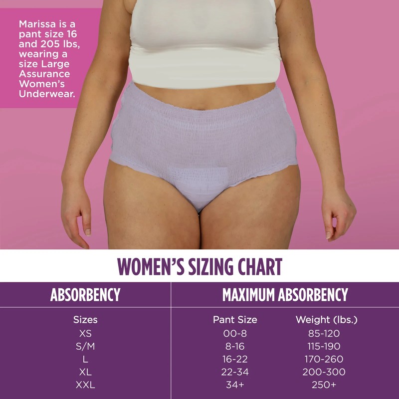 Assurance Women's Incontinence & Postpartum Underwear, L , Maximum Absorbency