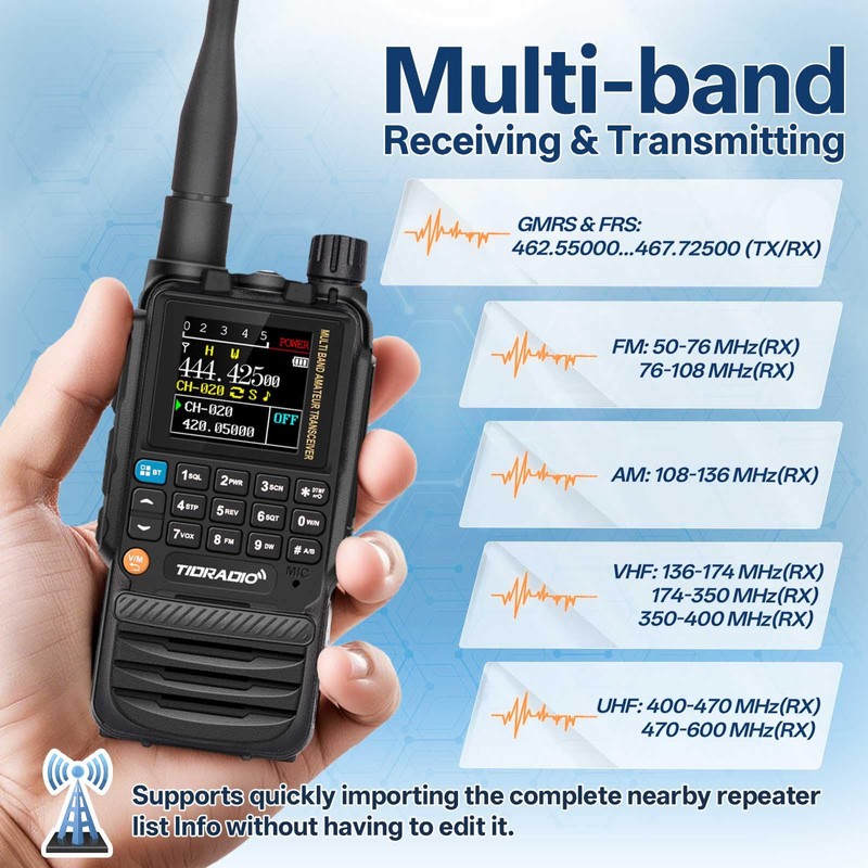 TIDRADIO TD-H3 GMRS Radio Handheld, USB-C Charging & Programming, Multi-Band
