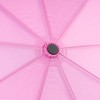ROKA London Waterloo Sustainable Umbrella (Orchid)