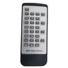 FOURKAY Spare Infra Red remote control for 4x4 HDMI matrix
